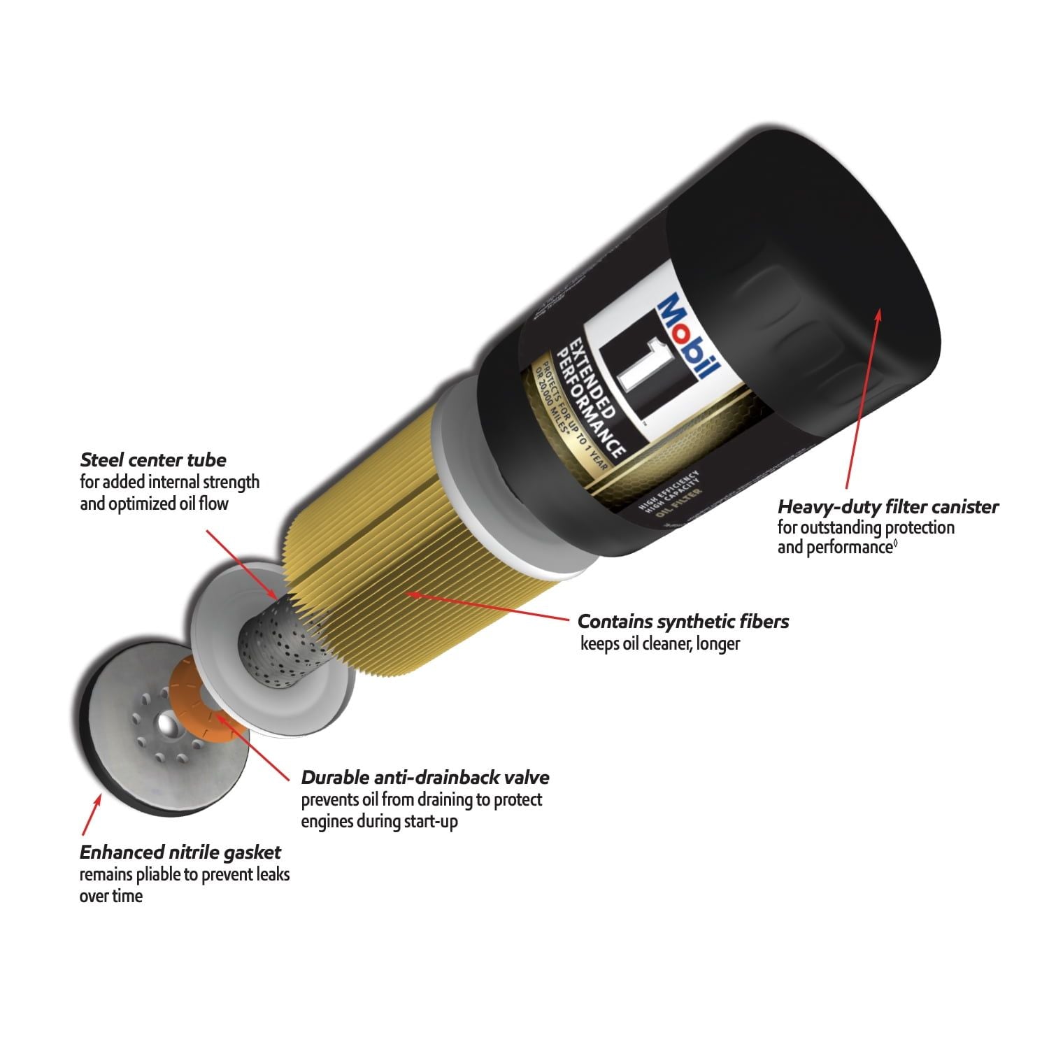 Mobil 1 Extended Performance M1-113A Oil Filter