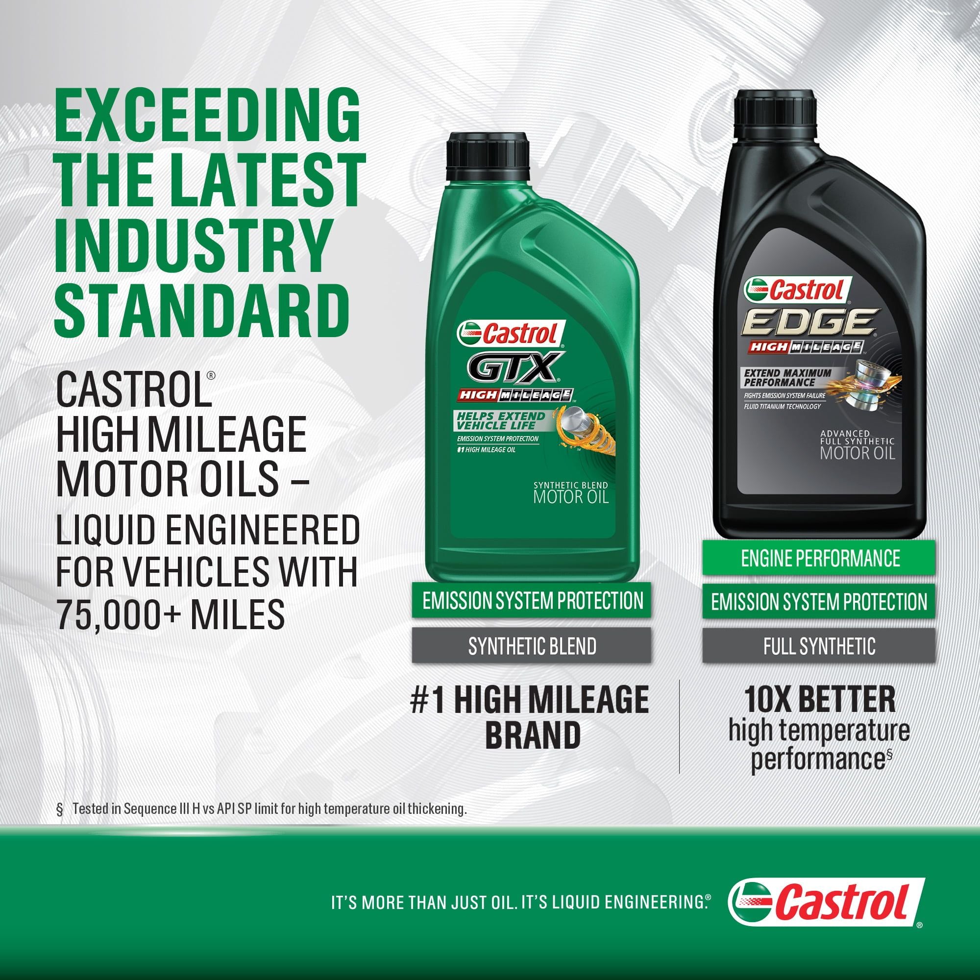 Castrol GTX High Mileage 5W-30 Synthetic Blend Motor Oil, 1 Quart