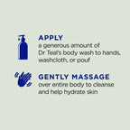 Dr Teal's Body Wash with Pure Epsom Salt, Relax & Relief with Eucalyptus & Spearmint, 24 fl oz EasyOptionXY LLC