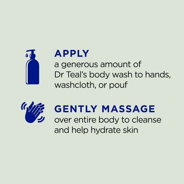 Dr Teal's Body Wash with Pure Epsom Salt, Relax & Relief with Eucalyptus & Spearmint, 24 fl oz EasyOptionXY LLC