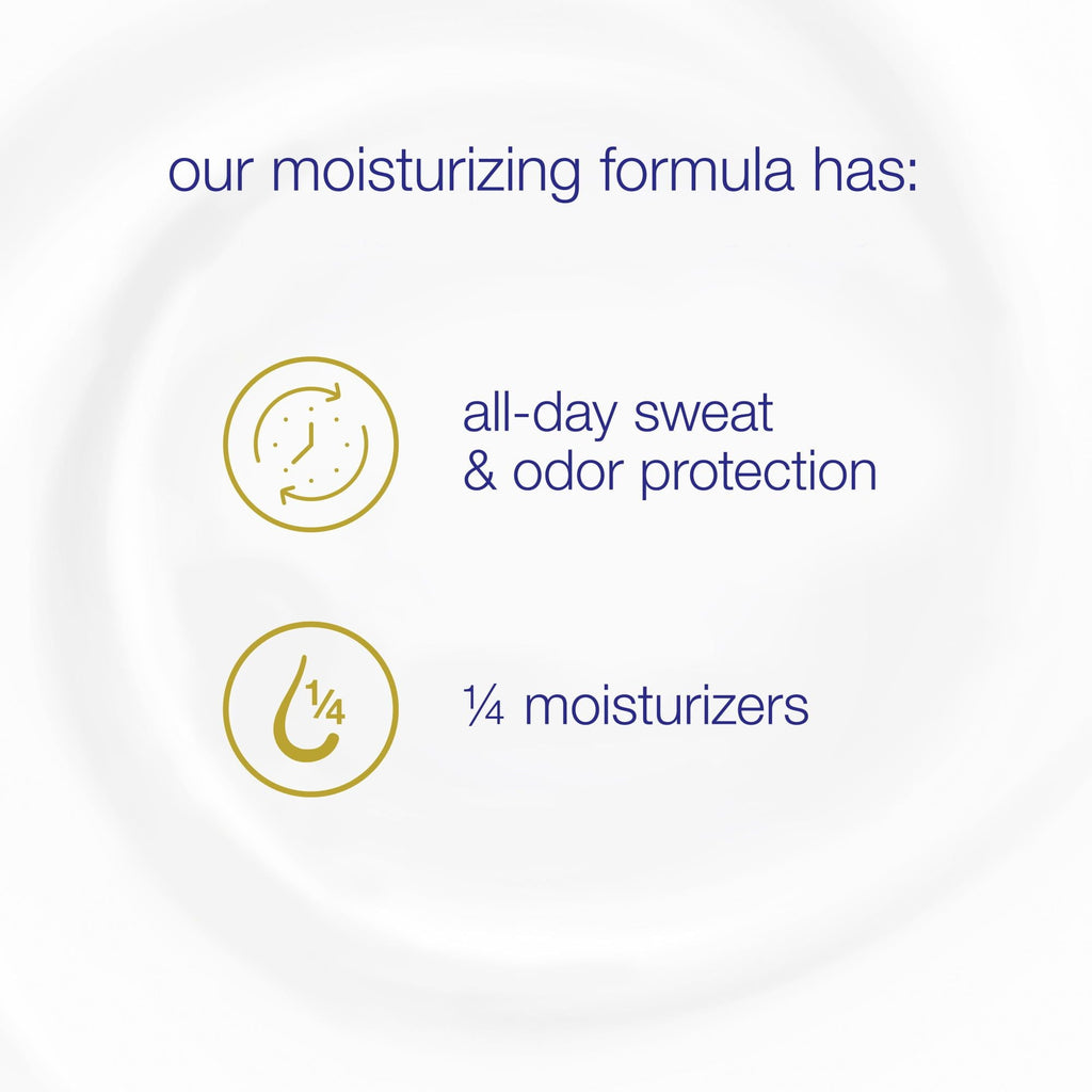 Dove Sensitive All Day Sweat & Odor Protection Antiperspirant Deodorant, 2.6 oz EasyOptionXY LLC