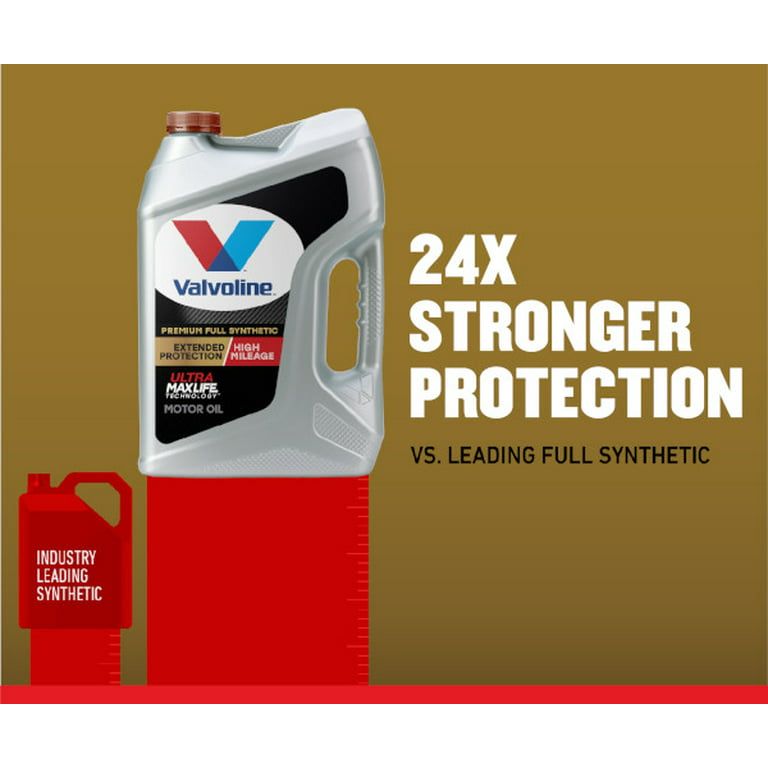 Valvoline Full Synthetic Extended Protection High Mileage 0W-20 Motor Oil, 5QT EasyOptionXY LLC