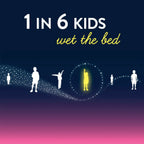 Goodnites Girls' Nighttime Bedwetting Underwear Size L, 34 Count EasyOptionXY LLC