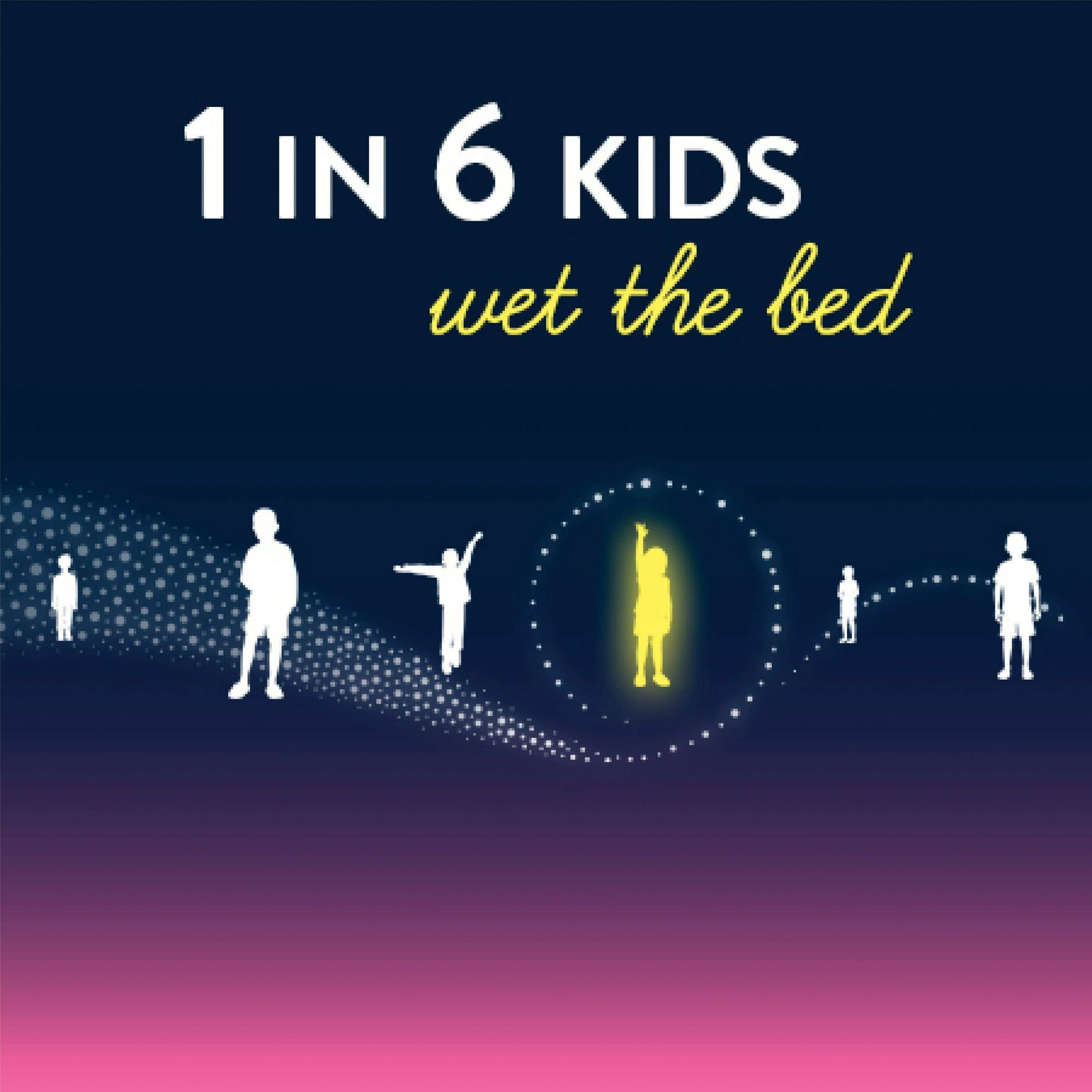 Goodnites Girls' Nighttime Bedwetting Underwear Size L, 34 Count EasyOptionXY LLC