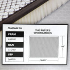 Super Tech Engine Air Filter 1255, Replacement Filter for Ford