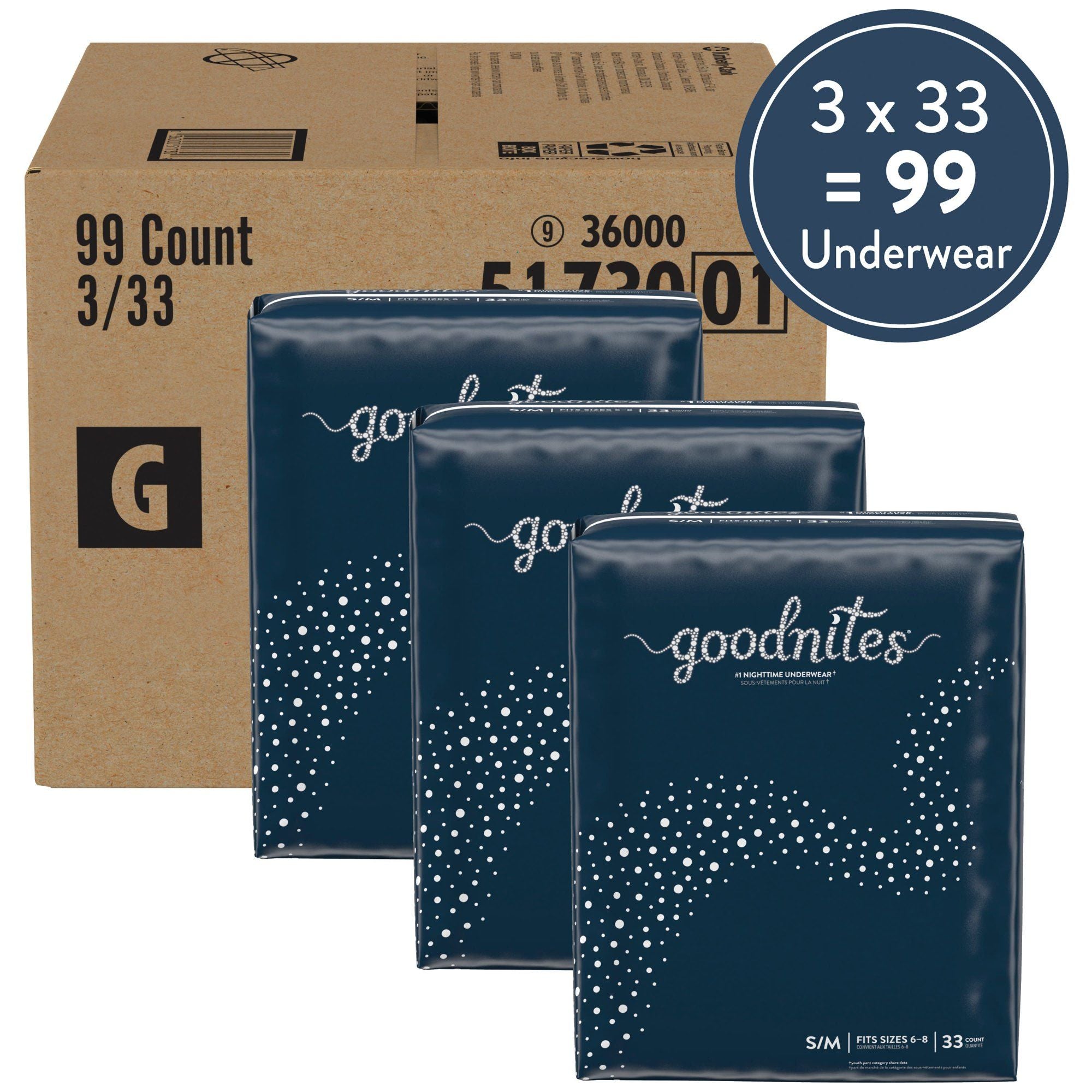 Goodnites Boys' Nighttime Bedwetting Underwear Size S/M, 99 Count