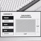 Super Tech 3285 Engine Air Filter, Replacement Filter for Toyota
