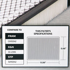 Super Tech 1250 Engine Air Filter, Replacement Filter for Ford