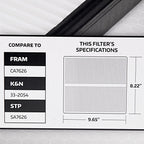 Super Tech 3295 Engine Air Filter, Replacement Filter for Toyota