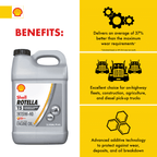 Shell Rotella T5 Synthetic Blend 15W-40 Diesel Engine Oil, 2.5 Gallon EasyOptionXY LLC