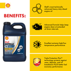 Shell Rotella T6 Full Synthetic 15W-40 Diesel Engine Oil, 2.5 Gallon, 2 Pack Case EasyOptionXY LLC