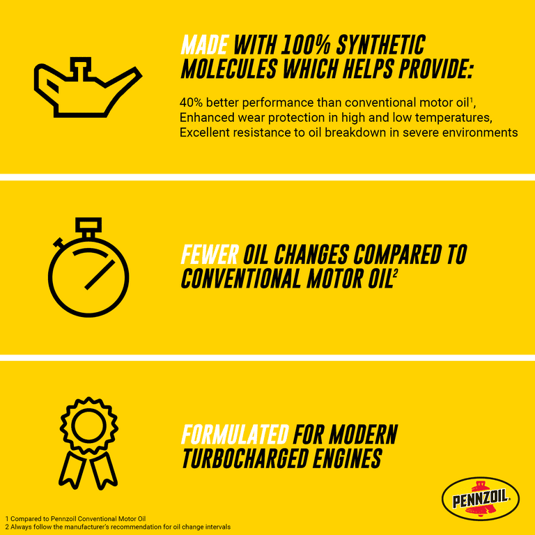 Pennzoil Full Synthetic 5W-20 Motor Oil, 1 Quart EasyOptionXY LLC
