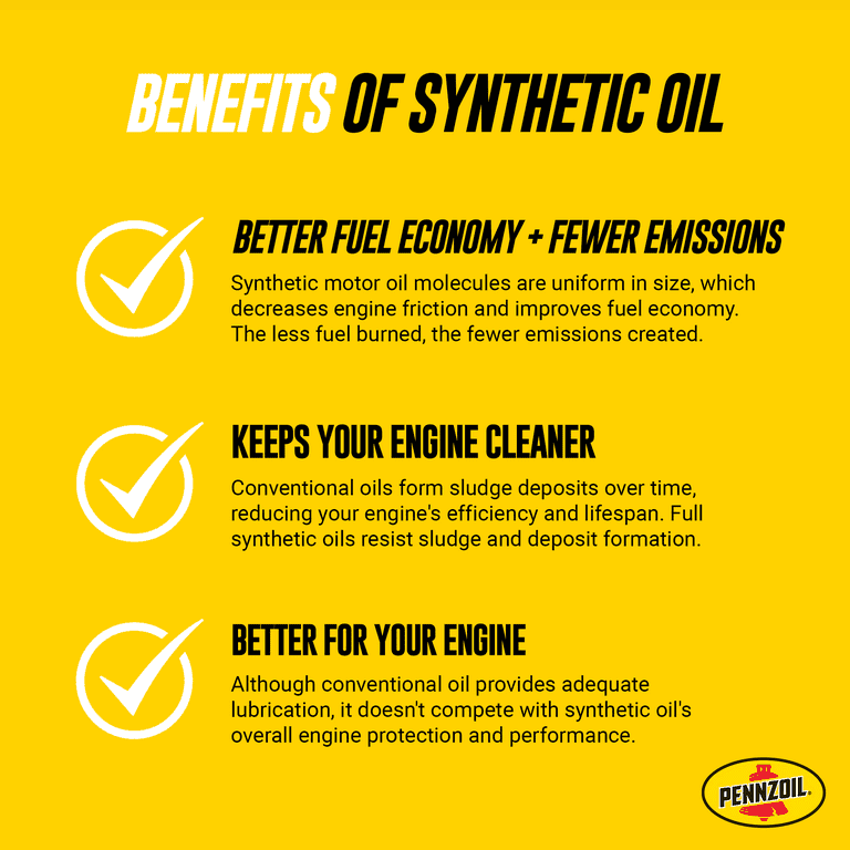 Pennzoil Full Synthetic 5W-30 Motor Oil, 1 Quart