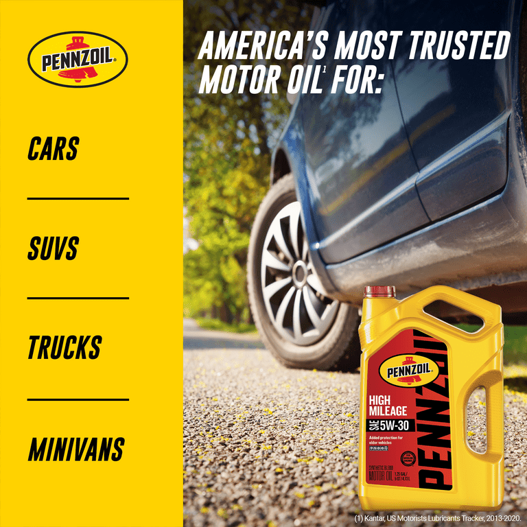 Pennzoil High Mileage 5W-30 Motor Oil for Vehicles Over 75K Miles, 5 Quart EasyOptionXY LLC