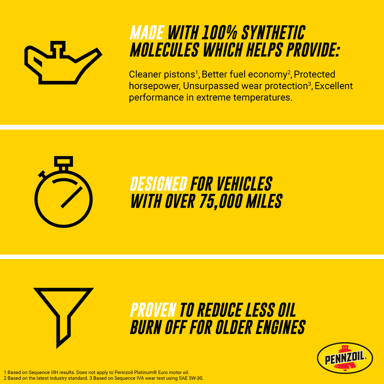 Pennzoil Platinum High Mileage Full Synthetic 5W-20 Motor Oil, 1 Quart
