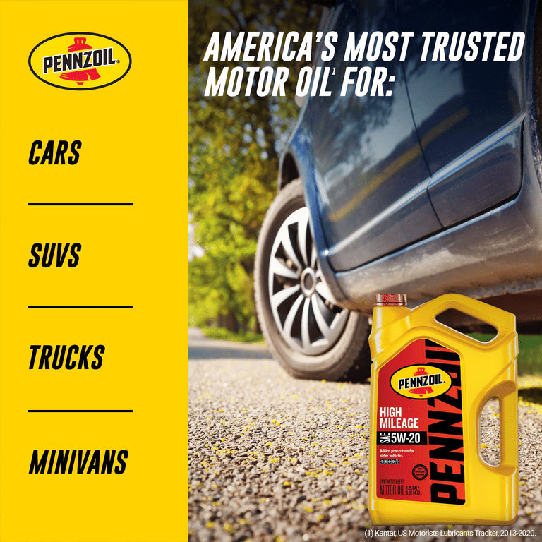Pennzoil High Mileage 5W-20 Motor Oil for Vehicles over 75K Miles, 5 Quart