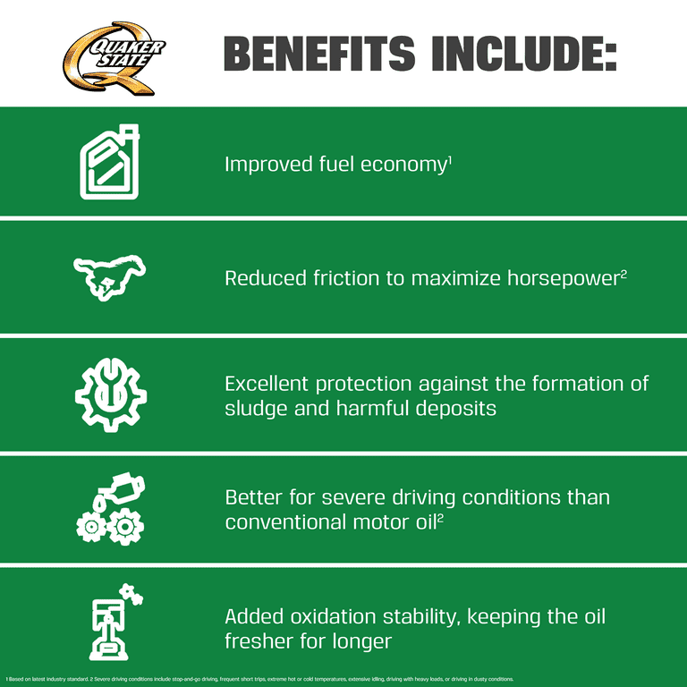 Quaker State Ultimate Protection Full Synthetic 5W-20 Motor Oil, 5 Quart EasyOptionXY LLC