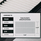 Super Tech 1585 Engine Air Filter, Replacement Filter for GM