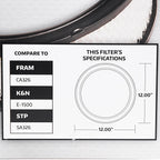 Super Tech 1595 Engine Air Filter, Replacement Filter for GM or GM Truck