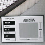 Super Tech 1100 Engine Air Filter, Replacement Filter for Chrysler or Ram Truck