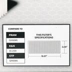 Super Tech 3510 Engine Air Filter, Replacement Filter for VW and Audi EasyOptionXY LLC