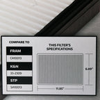 Super Tech 1750 Engine Air Filter, Replacement Filter for Honda EasyOptionXY LLC