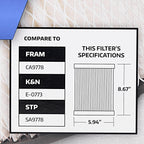 Super Tech 1620 Engine Air Filter, Replacement Filter for GM or GM Truck EasyOptionXY LLC