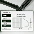 Super Tech 1780 Engine Air Filter, Replacement Filter for Honda