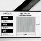 Super Tech 2020 Engine Air Filter, Replacement Filter for Hyundai and Kia EasyOptionXY LLC