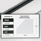 Super Tech 1285 Engine Air Filter, Replacement Filter for Ford