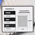 Super Tech 1795 Engine Air Filter, Replacement Filter for Honda EasyOptionXY LLC