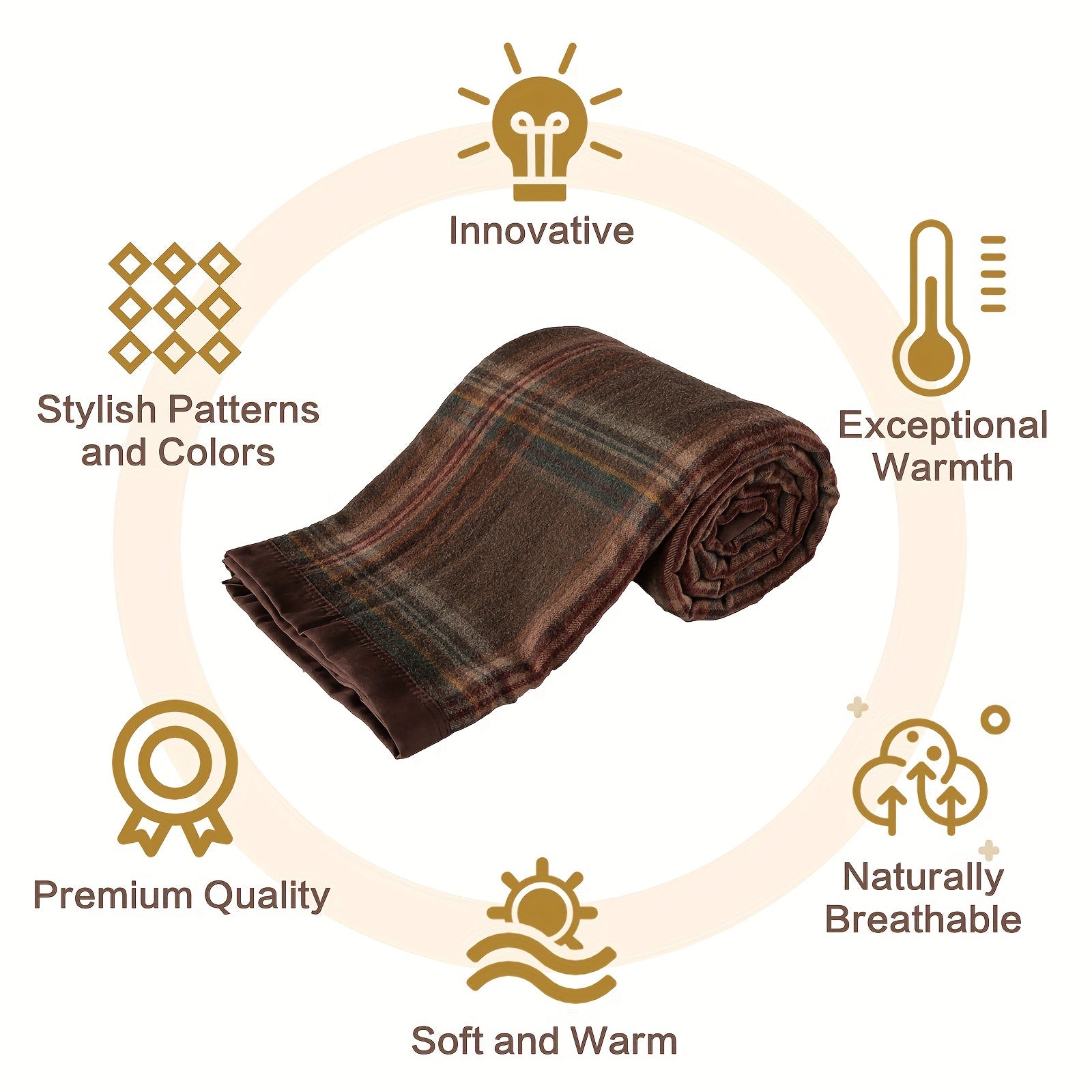 Pure Wool Blanket Throw Queen Size 100% Australian Natural Wool Bed Blanket, Washable Wool Blanket Throw, Hypoallergenic- Non-Itchy Or Scratchy Fabric Lootquake LLC