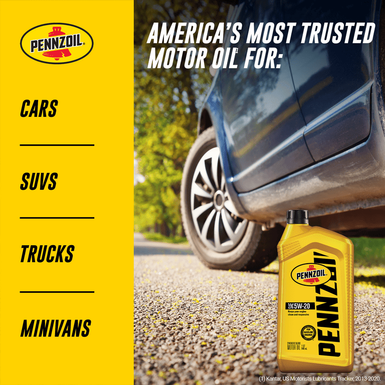 Pennzoil Synthetic Blend 5W-20 Motor Oil, 1-Quart EasyOptionXY LLC