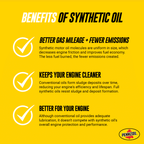 Pennzoil Platinum High Mileage Full Synthetic 5W-30 Motor Oil, 1 Quart EasyOptionXY LLC