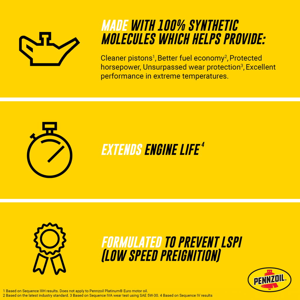 Pennzoil Platinum Full Synthetic 0W-20 Motor Oil, 1-Quart EasyOptionXY LLC