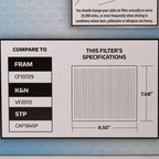 SuperTech 5025 Cabin Air Filter, Replacement Air/Dust Filter for Chrysler EasyOptionXY LLC