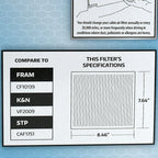 SuperTech Cabin Air Filter 7270, Replacement Air/Dust Filter for Toyota