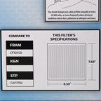Super Tech 6750 Cabin Air Filters, Replacement Air/Dust Filter for Nissan