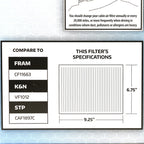 Super Tech 5520 Cabin Air Filters, Replacement Air/Dust Filter for Buick Chevrolet GMC