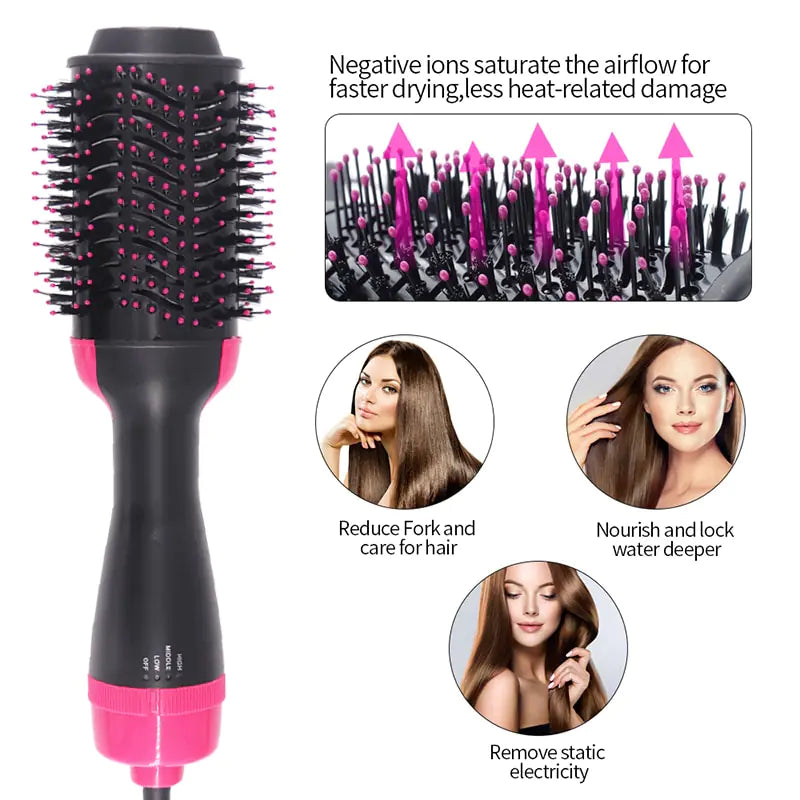 Multifunctional Hot Air Brush Pi-Mart