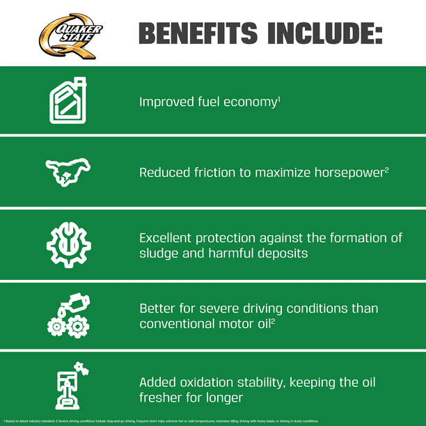 Quaker State Ultimate Protection Full Synthetic 5W-20 Motor Oil, 1 Quart EasyOptionXY LLC