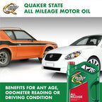 Quaker State All Mileage 10W-40 Motor Oil, 5 Quart EasyOptionXY LLC