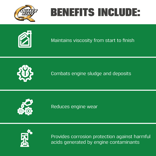Quaker State Conventional Synthetic Blend 5W-30 Motor Oil, 5 Quart EasyOptionXY LLC
