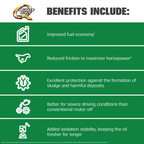 Quaker State Ultimate Protection Full Synthetic 5W-20 Motor Oil, 5 Quart EasyOptionXY LLC