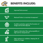 Quaker State Full Synthetic 5W-30 Motor Oil, 1-Quart EasyOptionXY LLC