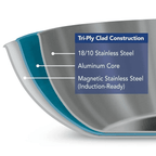 Tramontina Gourmet Tri-Ply Clad Fry Pan EasyOptionXY LLC