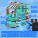 MA5000 Ozone Generator, Replaceable Ozone Plate Option Airthereal