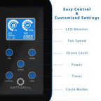 MA10K-PRODIGI Ozone Generator Airthereal