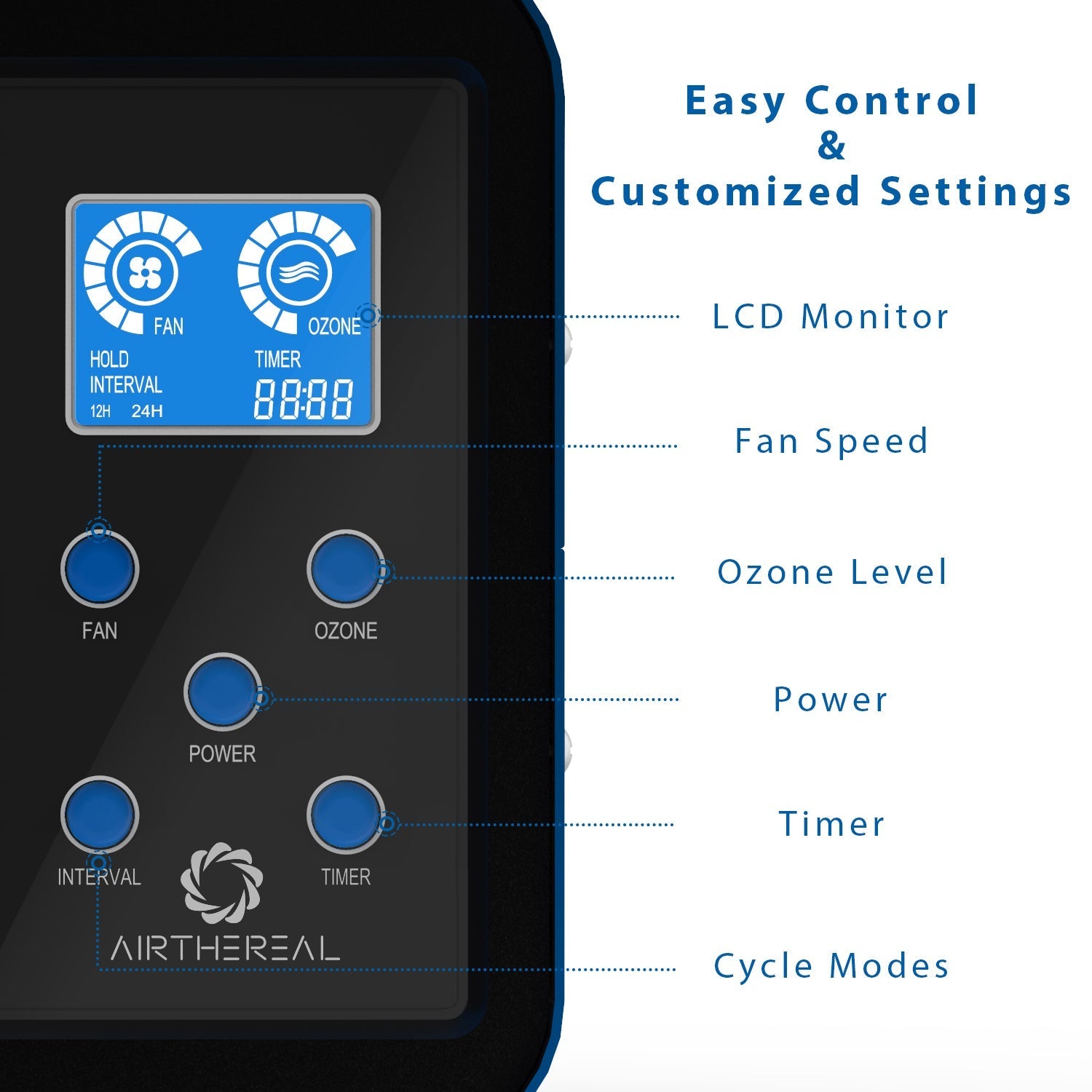 MA10K-PRODIGI Ozone Generator Airthereal