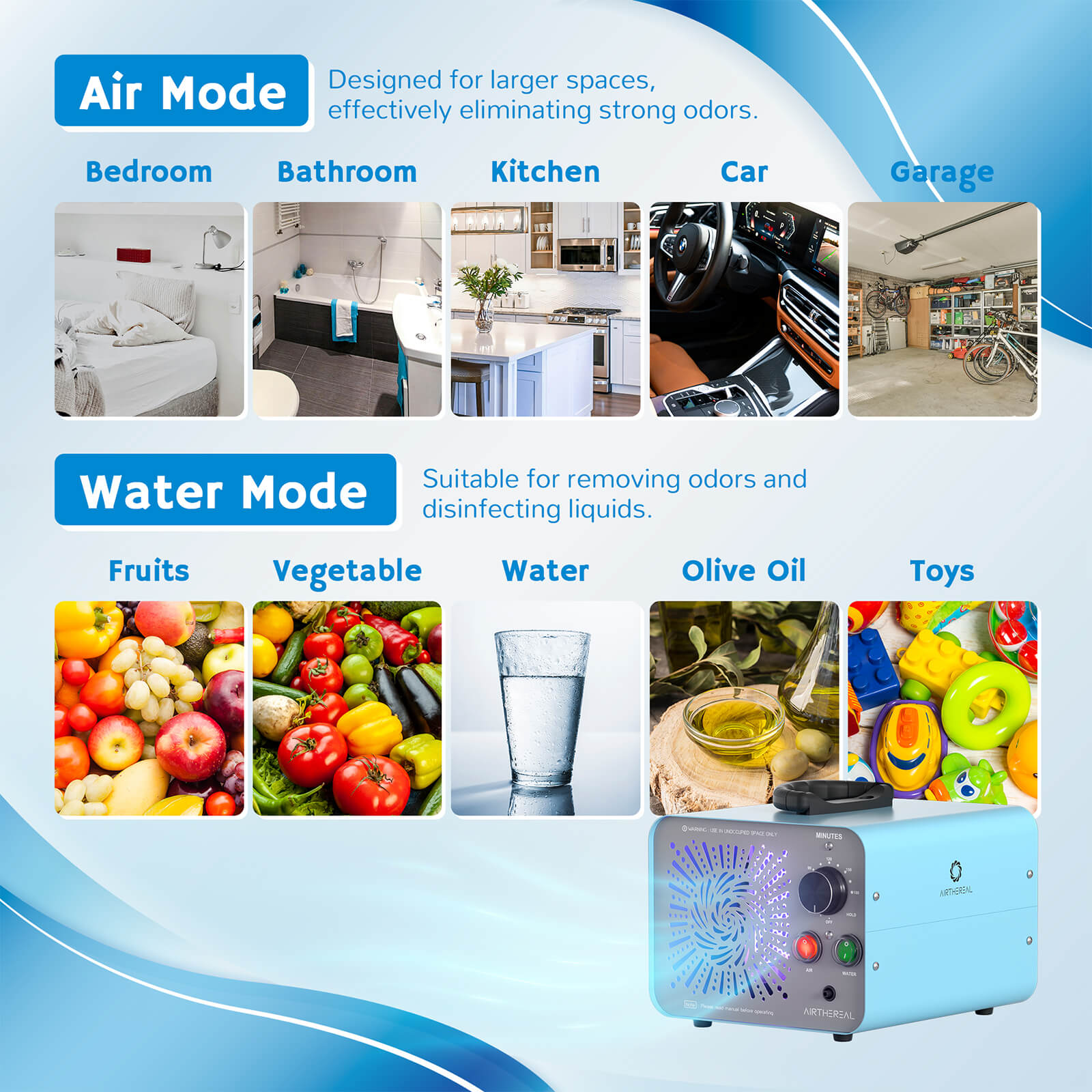 MA25L Dual-Mode Ozone Generator for Air & Water - SJB-DIAMOND ELITES